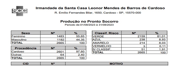Download do arquivo
